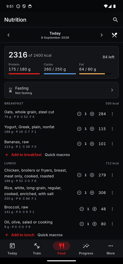 The Nutrition screen for a single day: 2316 of 2400 kcal with protein, carbohydrate and fat bars against their targets, then breakfast, lunch and dinner with each food, its serving and its macros.