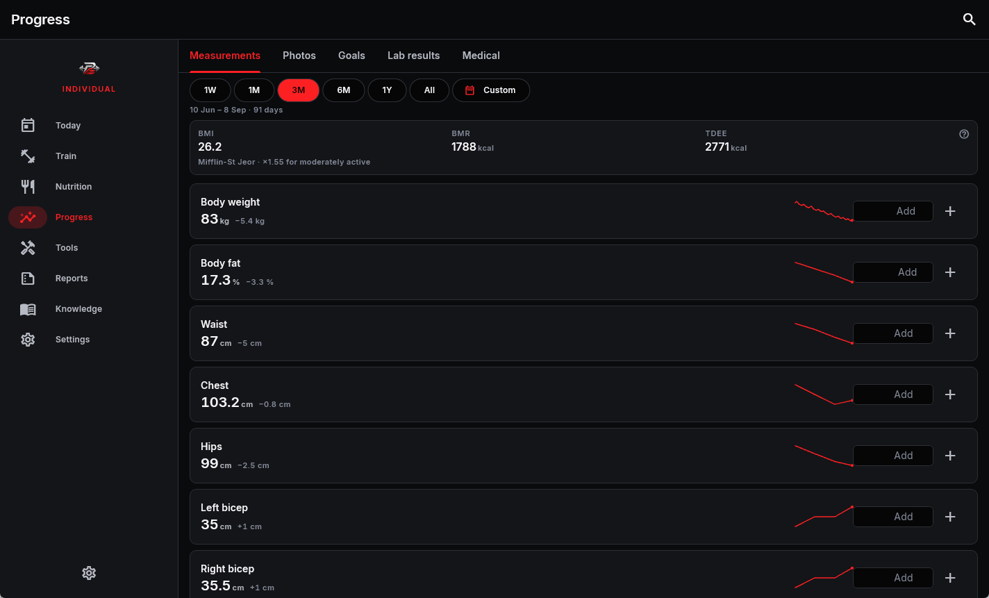 The Measurements tab on Windows: BMI, BMR and TDEE across the top, a period selector including a custom range, and each measurement on its own row with a sparkline and a field to record today's reading without leaving the screen.