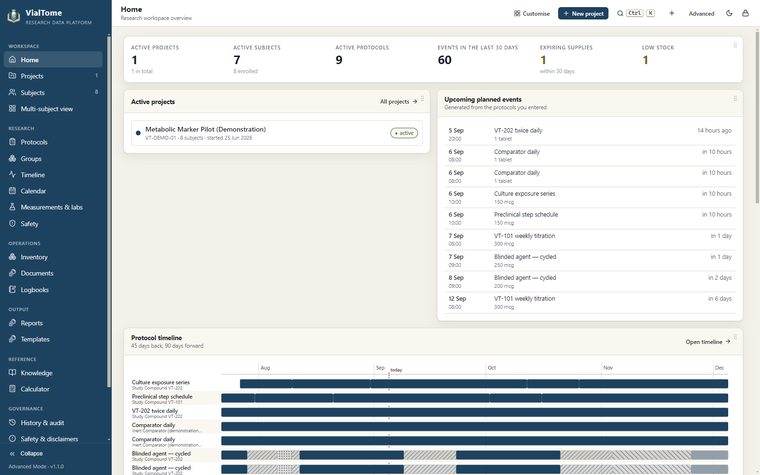 Home dashboard — Customisable cards: projects, upcoming events, the protocol timeline and more.